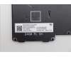 Lenovo 5N21M38495 NB_KYB 4C4TT50N-BK-CHY-EURO ENG