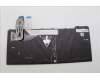 Lenovo 5N21M38521 NB_KYB 4C4TT50B-BK-CHY-ENG