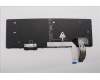 Lenovo 5N21M39704 NB_KYB 4C6TT50B-BK-PMX-EURO ENG