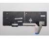 LENOVO 5N21M39964 NB_KYB 4C6TT50B-BK-LTN-ITA