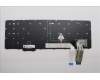 Lenovo 5N21M40114 NB_KYB 4C6TT50N-BK-CHY-RUS