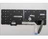 Lenovo 5N21Q49759 NB_KYB 5C6TT5SB-BK-LTN-EURO ENG