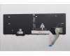 Lenovo 5N21Q49854 NB_KYB 5C6TT5SB-BK-CHY-KOR