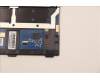 Lenovo 5T60S94272 TOUCHPAD TOUCHPAD W 21AT CG