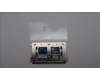 Lenovo 5T60S94282 TOUCHPAD TouchPad W 82XX SB