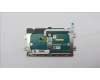Lenovo 5T60S94368 TOUCHPAD Touch pad C 83SG LG