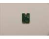 Lenovo 5W10V25812 WIRELESS Wireless,CMB,IN,AX211 NV