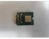 Lenovo 5W10V25853 WIRELESS Wireless,WAN,FBC,L860 Roc