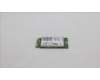 Lenovo 5W10V25857 WIRELESS Wireless,WLAN,INT,AX1690i
