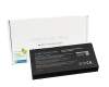 IPC-Computer batería compatible para Lenovo 5B10W13950 con 95Wh