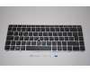 HP HP 840/ZBook 14 G3/G4 Keyb. (CH) Backlight para HP EliteBook 840 G4