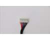 Lenovo 90202793 BAMBI DC-IN Cable
