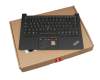 AM1HJ000500 CJ teclado incl. topcase original Lenovo DE (alemán) negro/negro con retroiluminacion y mouse stick Con interruptor de encendido/apagado