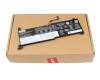 Batería 38Wh original (2 células 7,68V) para Lenovo V15 G4 IRU (83A1/83CC/83GL)