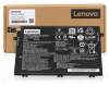 Batería 45Wh original para Lenovo ThinkPad E15 (20RD/20RE)