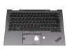 CM19-CH F8 teclado incl. topcase original Lenovo UK (Inglés) negro/canaso con retroiluminacion y mouse stick