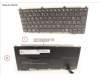 Fujitsu CP789094-XX KEYBOARD BLACK W/O TS SWISS