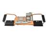 Disipador (CPU/GPU) original para Asus ROG Strix Scar 17 G733PZ