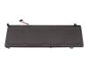 IPC-Computer batería 59,44Wh compatible para Lenovo ThinkBook 15 G4 ABA (21DL)