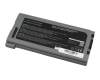 IPC-Computer batería 89Wh compatible para Panasonic Toughbook CF-52