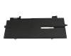 L19C3PD8 batería original Lenovo 57Wh