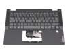 L1CZ09J009J teclado incl. topcase original Lenovo DE (alemán) negro/canaso con retroiluminacion