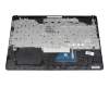 L83728-041 teclado incl. topcase original HP DE (alemán) negro/plateado ODD