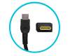 Lenovo IdeaPad Slim 3 15IRU9 (83E6) original cargador USB-C 140 vatios