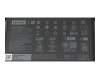 Lenovo ThinkPad P16s Gen 1 (21BT/21BU) original cargador USB-C 135 vatios redondeado