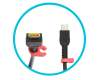 Lenovo ThinkPad P16s Gen 5 (21XF) original GaN-cargador USB-C 140 vatios redondeado
