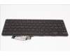 Acer NK.I111S.0DS KEYBOARD.SWISS-GER.BLACK.75KS