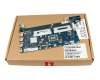 Placa base 02DM023 (onboard CPU/GPU) Windows, AMD Ryzen 53500U original para Lenovo ThinkPad E595 (20NF)