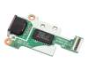 RJ45 board original para Lenovo ThinkPad T15 Gen 1 (20S6/20S7)