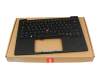 SN3B02B00 teclado incl. topcase original Lenovo DE (alemán) negro/negro con retroiluminacion y mouse stick