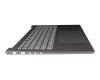 ST61N42048 teclado incl. topcase original Lenovo DE (alemán) gris/canaso con retroiluminacion