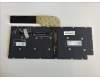 Dell TFTRN Germany, Keyboard, German, 82
