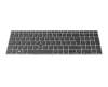 Teclado CH (suiza) color negro/chiclet plateado con retroiluminación y mouse-stick original para HP 15-bs100