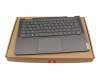 Teclado incl. topcase FR (francés) gris/canaso con retroiluminacion original para Lenovo Yoga C740-14IML (81TC)