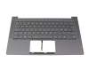 Teclado incl. topcase ND (nórdico) gris/canaso con retroiluminacion original para Lenovo Yoga Slim 7-14ARE05 (82A2)