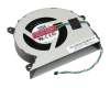 Ventilador (CPU) para Lenovo ThinkCentre M90a Pro Gen 3 (11VA)
