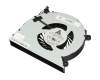 Ventilador 120x15 mm original para Lenovo Neo 50a 24 Gen 4 (12K9)